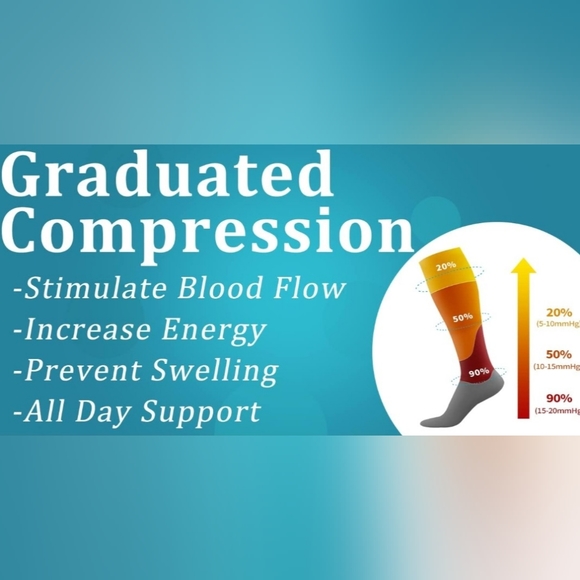 5 Pairs Knee High Compression Socks, Fun Patterns-Women's Large - Picture 7 of 10